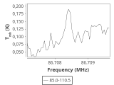 tmc1-nh3-30_0:3mm_ori_25.png