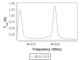 tmc1-nh3-30_0:3mm_ori_29.png