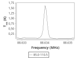 tmc1-nh3-30_0:3mm_ori_32.png