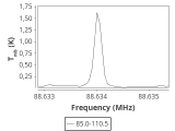 tmc1-nh3-30_0:3mm_ori_33.png