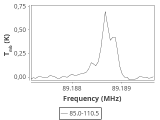 tmc1-nh3-30_0:3mm_ori_35.png