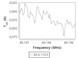 tmc1-nh3-30_0:3mm_ori_38.png