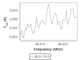 tmc1-nh3-30_0:3mm_ori_40.png