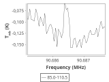 tmc1-nh3-30_0:3mm_ori_43.png