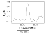 tmc1-nh3-30_0:3mm_ori_45.png