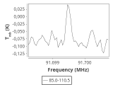 tmc1-nh3-30_0:3mm_ori_47.png