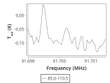 tmc1-nh3-30_0:3mm_ori_48.png