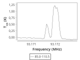 tmc1-nh3-30_0:3mm_ori_52.png