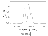 tmc1-nh3-30_0:3mm_ori_54.png