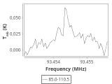 tmc1-nh3-30_0:3mm_ori_56.png