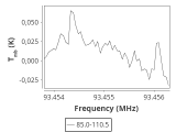 tmc1-nh3-30_0:3mm_ori_57.png