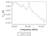 tmc1-nh3-30_0:3mm_ori_58.png