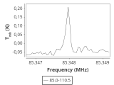 tmc1-nh3-30_0:3mm_ori_6.png