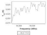 tmc1-nh3-30_0:3mm_ori_63.png