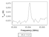 tmc1-nh3-30_0:3mm_ori_65.png