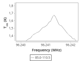 tmc1-nh3-30_0:3mm_ori_66.png