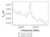 tmc1-nh3-30_0:3mm_ori_68.png