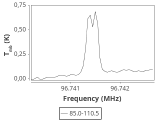 tmc1-nh3-30_0:3mm_ori_70.png