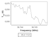 tmc1-nh3-30_0:3mm_ori_72.png