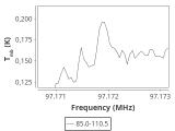 tmc1-nh3-30_0:3mm_ori_76.png