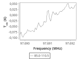 tmc1-nh3-30_0:3mm_ori_77.png