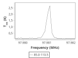 tmc1-nh3-30_0:3mm_ori_80.png