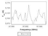 tmc1-nh3-30_0:3mm_ori_82.png