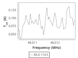 tmc1-nh3-30_0:3mm_ori_83.png