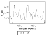 tmc1-nh3-30_0:3mm_ori_84.png