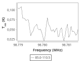 tmc1-nh3-30_0:3mm_ori_85.png