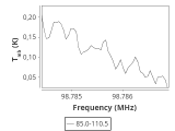 tmc1-nh3-30_0:3mm_ori_86.png