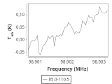 tmc1-nh3-30_0:3mm_ori_87.png