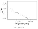 tmc1-nh3-30_0:3mm_ori_92.png