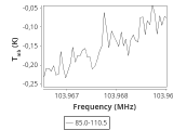 tmc1-nh3-30_0:3mm_ori_96.png