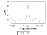 tmc1-nh3-30_0:3mm_ori_97.png