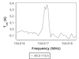 tmc1-nh3-30_0:3mm_ori_98.png