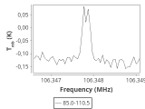 tmc1-nh3-30_0:3mm_ori_99.png