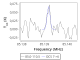 tmc1-nh3-30_0:3mm_red_0.png