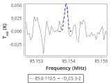 tmc1-nh3-30_0:3mm_red_1.png