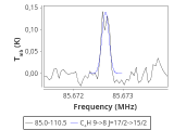 tmc1-nh3-30_0:3mm_red_10.png