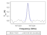 tmc1-nh3-30_0:3mm_red_101.png