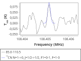 tmc1-nh3-30_0:3mm_red_102.png