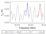 tmc1-nh3-30_0:3mm_red_11.png