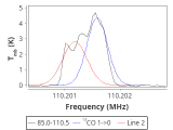 tmc1-nh3-30_0:3mm_red_111.png