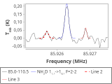 tmc1-nh3-30_0:3mm_red_13.png