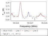 tmc1-nh3-30_0:3mm_red_14.png