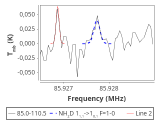 tmc1-nh3-30_0:3mm_red_15.png