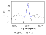 tmc1-nh3-30_0:3mm_red_17.png