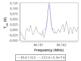 tmc1-nh3-30_0:3mm_red_18.png