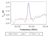 tmc1-nh3-30_0:3mm_red_19.png